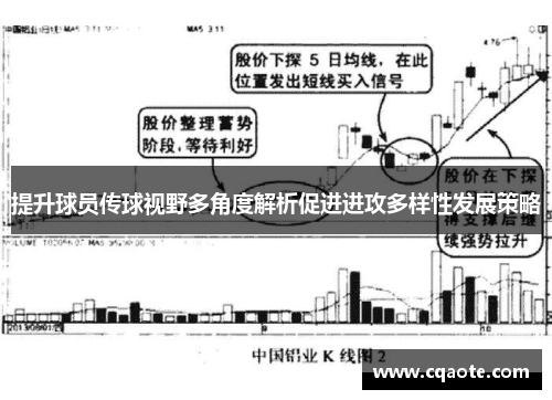 提升球员传球视野多角度解析促进进攻多样性发展策略