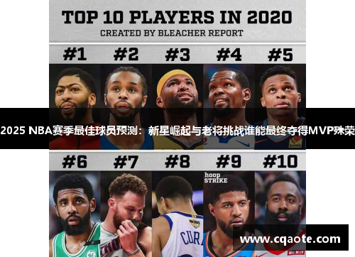 2025 NBA赛季最佳球员预测：新星崛起与老将挑战谁能最终夺得MVP殊荣
